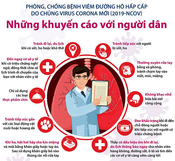 Virus Corona là gì ? cách tăng sức đề kháng cho trẻ nhỏ trong mùa dịch