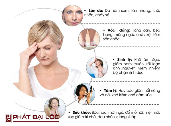 Công dụng của tế bào gốc nhau thai melsmon platinum Liquid của Nhật
