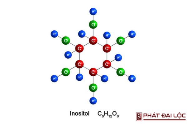 Công thức hóa học Inositol